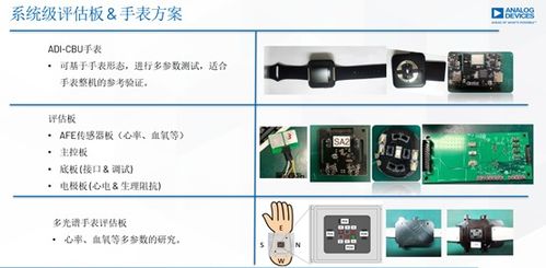 多模式生命体征监测前端助力破局可穿戴电子产品 内卷 困境