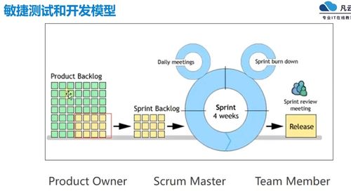 铁路预算软件基本操作步骤 csdn